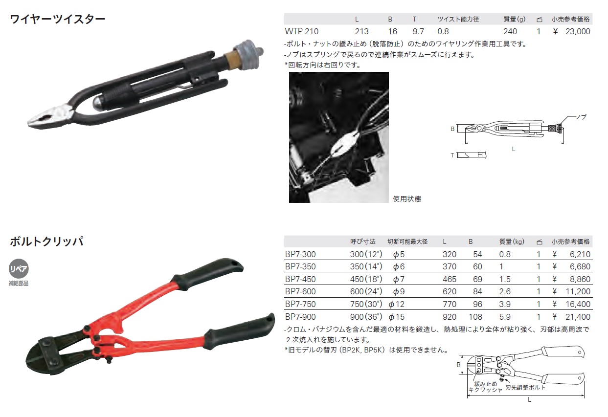 Ichiban Precision Sdn Bhd - KTC - KTC Long offset wrench set, Long